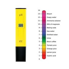 Digital meter tester for sale  Rancho Cucamonga
