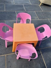 Resol barcelona cool for sale  GODALMING