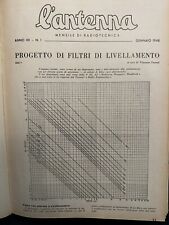Rivista radiotecnica antenna usato  Italia
