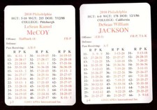 2010 apba football for sale  Phoenix