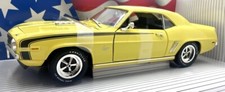 Ertl american muscle for sale  WATERLOOVILLE