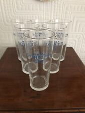 Set birra poretti for sale  LIVERPOOL