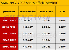 (Bez blokady) AMD Rome epyc 7F32 7F52 7F72 7D12 7K62 procesor serwer na sprzedaż  Wysyłka do Poland