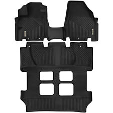 Oedro floor mats for sale  Colton