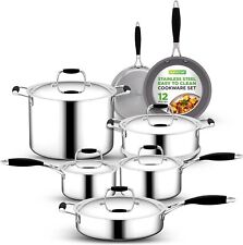 Nutrichef nonstick kitchenware for sale  Staten Island