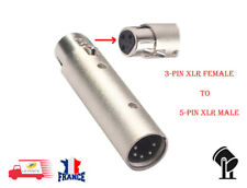 Convertisseur broches xlr d'occasion  Orleans-
