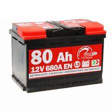 Batteria auto speed usato  Valva