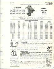 1934 dodge truck for sale  Colorado Springs