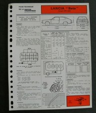 Fiche technique automobile d'occasion  France