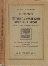 Elementi contabilità commerci usato  Italia