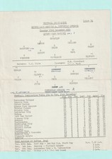 1971 1972 football for sale  STONEHAVEN