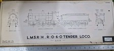 Skinley drawing highland for sale  ALNESS