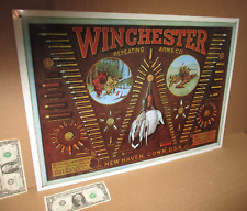 Winchester bullet board for sale  USA