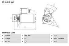 Starter anlasser smart gebraucht kaufen  Bautzen-Umland II