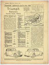 Triumph renown litre for sale  WORKSOP