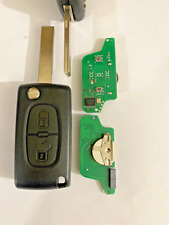 Clé vierge compatible d'occasion  Juvignac