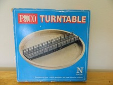 n gauge turntable for sale n gauge turntable for sale CHESSINGTON