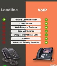 Sistema telefónico PBX alojado 5 VOIP con servicio nacional - extensiones ilimitadas 100 % segunda mano  Embacar hacia Mexico