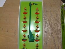 Wolverhampton wanderers 1974 for sale  SHEFFIELD