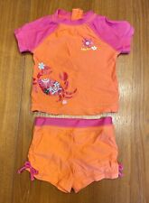 Girls size months for sale  Milford