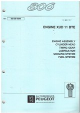 Peugeot 806 2.1 for sale Peugeot 806 2.1 for sale  MANSFIELD