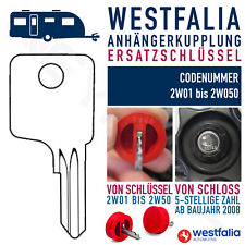 Ersatzschlüssel nachschlüsse gebraucht kaufen  Mülheim an der Ruhr
