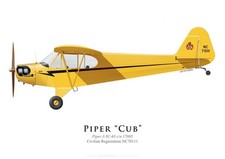 Print piper cub d'occasion  Ribécourt-Dreslincourt