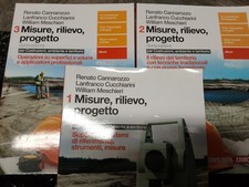 Misure rilievo progetto usato  Roma