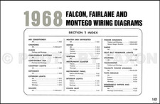 1968 ford wiring for sale  Riverside