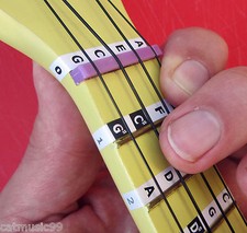 Beginners ukulele music for sale  COULSDON