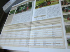 Traktor datenblatt deutz gebraucht kaufen Traktor datenblatt deutz gebraucht kaufen  Münsing