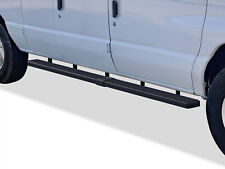 Iboard stainless steel for sale  Ontario