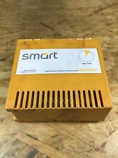 smart pannenset gebraucht kaufen smart pannenset gebraucht kaufen Deutschland