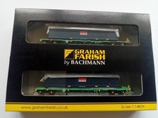 Gauge intermodal bogie for sale  BURY ST. EDMUNDS