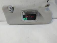 735420218 visiera parasole usato  Mazzarino