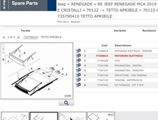Motorino tetto panoramico usato Motorino tetto panoramico usato  Negrar