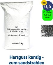 Siliciumcarbid strahlmittel ka gebraucht kaufen  Wuppertal