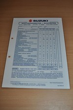 Inspektionsblatt technische da gebraucht kaufen  Gütersloh