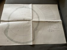 Denon mounting template for sale  New York