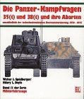 Militärfahrzeuge panzerkampfw gebraucht kaufen  Berlin