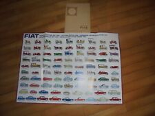 Poster fiat modelli usato  Torino