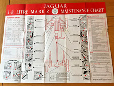 Jaguar 3.8 litre for sale  OKEHAMPTON