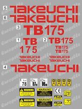 Decal sticker set. for sale  Shipping to Ireland