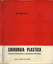 Chirurgia plastica. tecniche usato  Italia