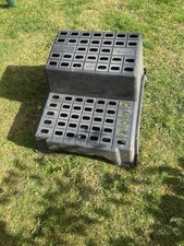 Milenco 3773 plastic for sale  STOKE-ON-TRENT
