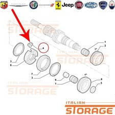 Fiat 500 abarth usato  Pogno