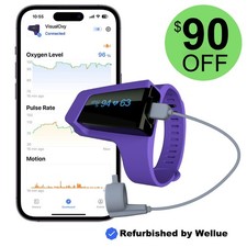 Wellue wrist pulse for sale  Perth Amboy