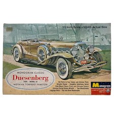 Monogram duesenberg weyman for sale  Huntington Beach