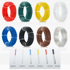 Filo cavo ptfe usato  Spedire a Italy