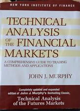Technical analysis the d'occasion  Saint-Cyr-sur-Mer